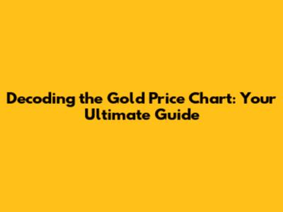 Decoding the Gold Price Chart: Your Ultimate Guide