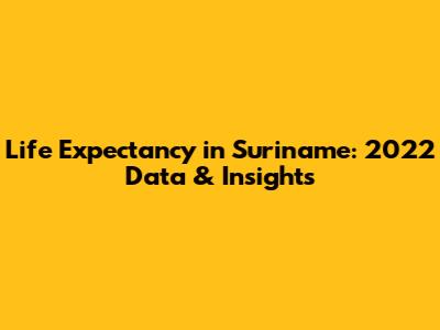 Life Expectancy in Suriname: 2022 Data & Insights